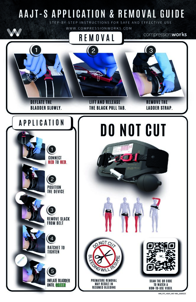 Do-not-cut placement guide